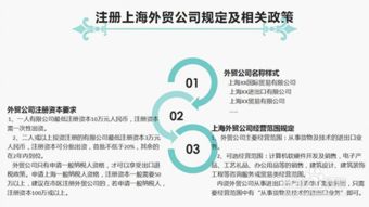 上海外貿(mào)公司注冊流程詳解 兼營計算機軟硬件技術(shù)開發(fā)的實操指南