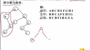 VB.NET在計算機考研中的應(yīng)用軟件開發(fā)技術(shù)探析